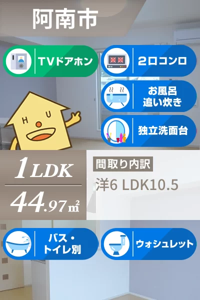 サニー フラット 202のお部屋の特徴