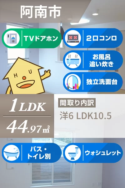 サニー フラット 205のお部屋の特徴