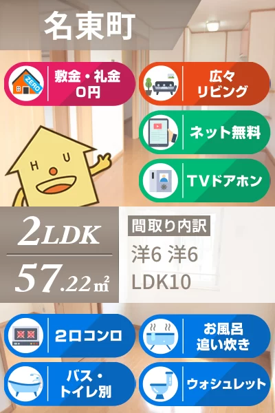 マスターズC 202のお部屋の特徴