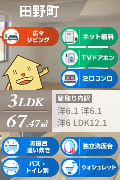 クレセント III 202のお部屋の特徴