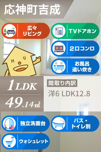 メリー ネスト 202のお部屋の特徴
