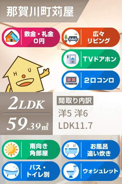 ソレイユ・ルヴァンA 202のお部屋の特徴