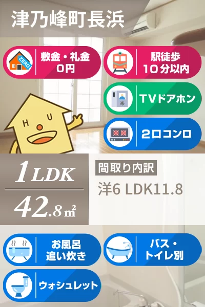 グレースガーデン B 103のお部屋の特徴