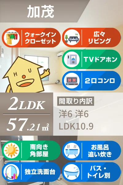 クリステル A 201のお部屋の特徴