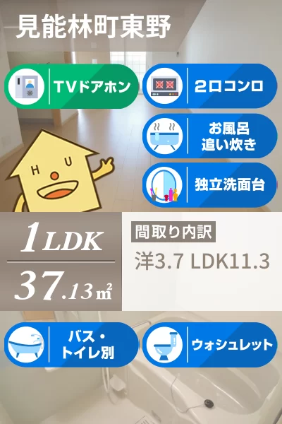 プリマベーラ B 102のお部屋の特徴