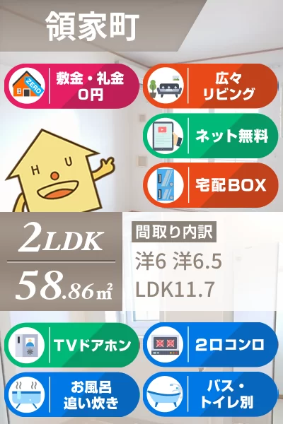 エスペランスA 201のお部屋の特徴
