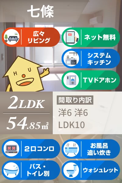 グリーン ウイング E 203のお部屋の特徴