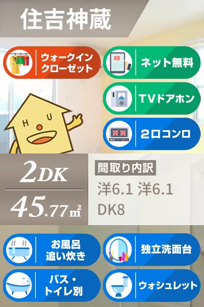 グランセノーテ D 101のお部屋の特徴