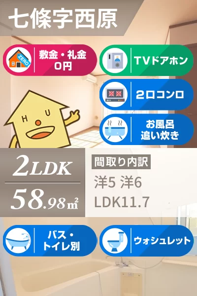 アンジェリオ B 202のお部屋の特徴