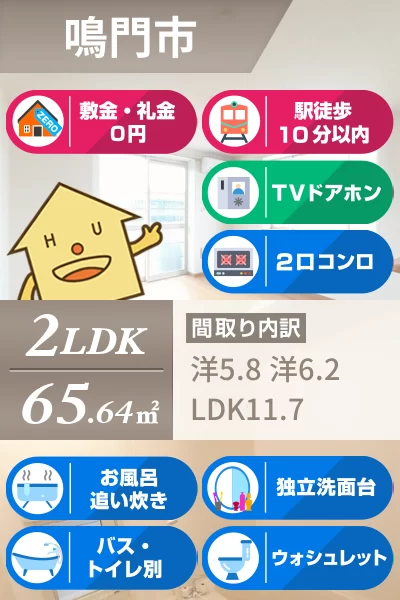 ラフィナート エスパシオ B 202のお部屋の特徴