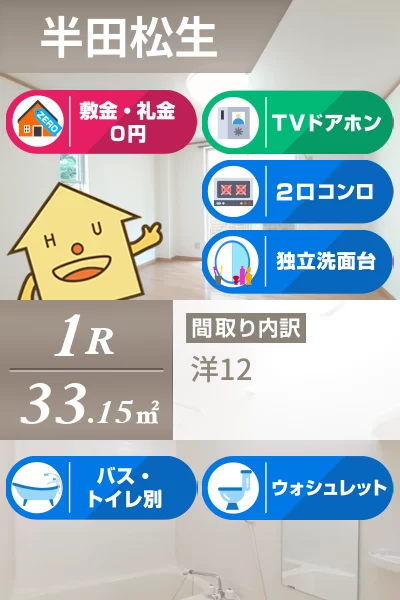 サニー・ヴィラ ケイ 101のお部屋の特徴