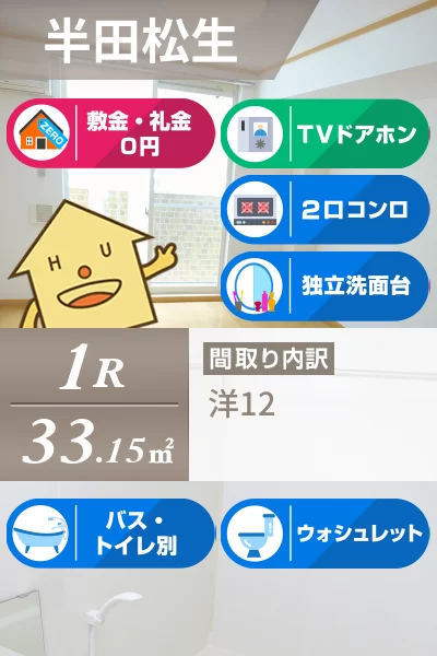 サニー・ヴィラ ケイ 102のお部屋の特徴