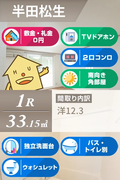 サニー・ヴィラ ケイ 103のお部屋の特徴