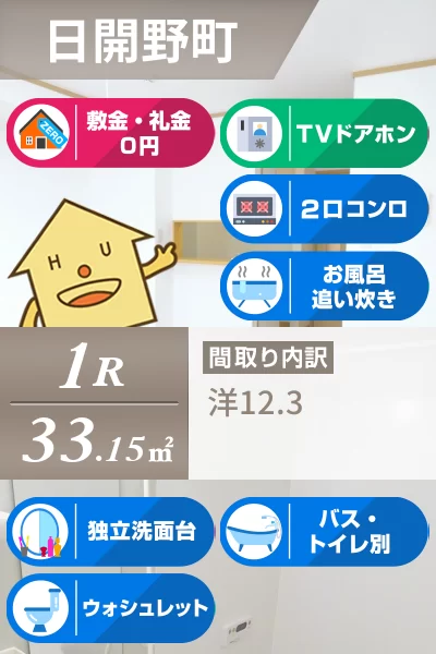 オレンジ ハイツ B 102のお部屋の特徴