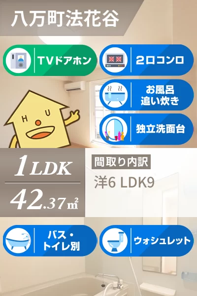 リバージュ 2 202のお部屋の特徴