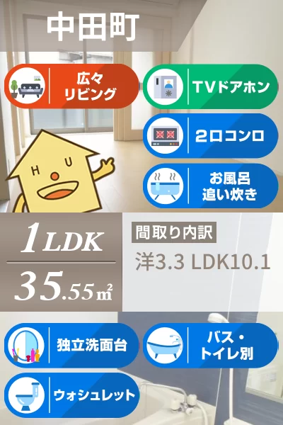 オリーブA 102のお部屋の特徴