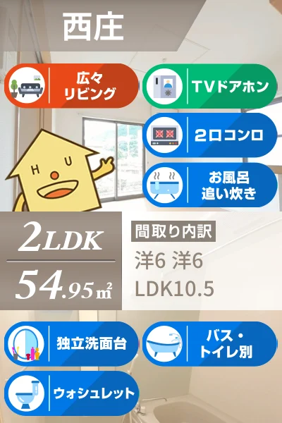 イリーデ 103のお部屋の特徴