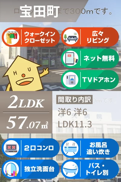 ハーベスト25A 203のお部屋の特徴