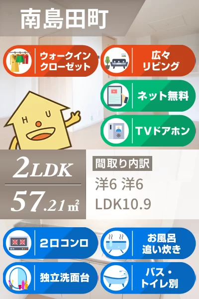 ルミナスあくい III 205のお部屋の特徴