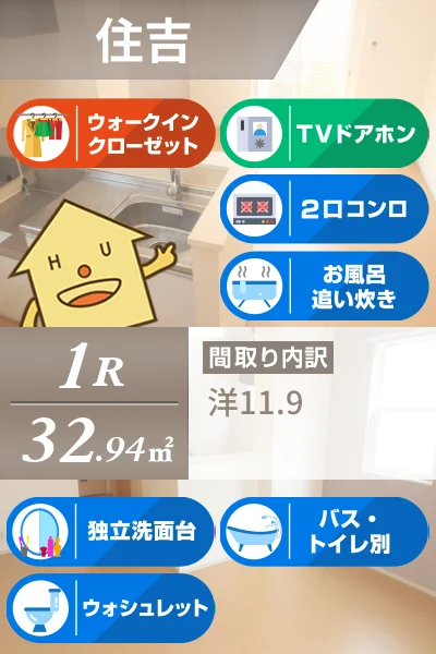 エグレット 101のお部屋の特徴