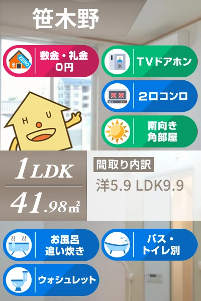 ヴィヴァーチェ 春日野 A 202のお部屋の特徴