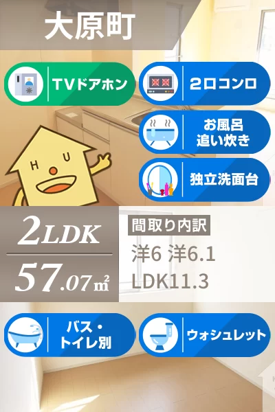 マーヴェラスB 201のお部屋の特徴