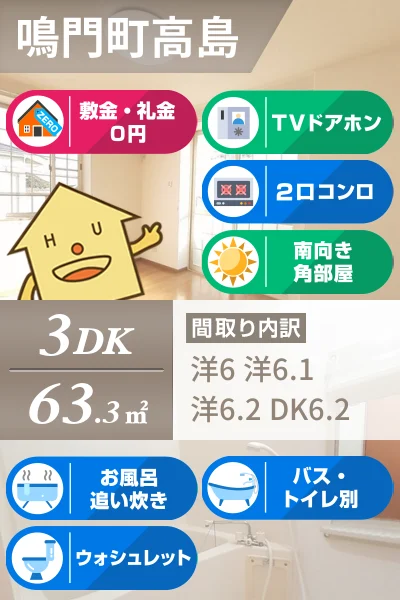 アルバ A 201のお部屋の特徴