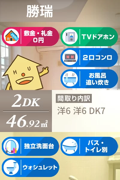 ベルメゾン ハラダB 103のお部屋の特徴