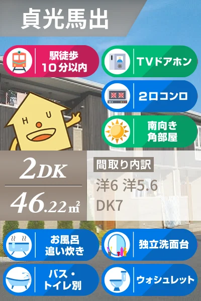 グリーン ヴィラ 105のお部屋の特徴
