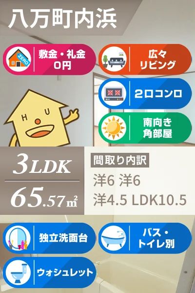 アムール・ハザカA 202のお部屋の特徴