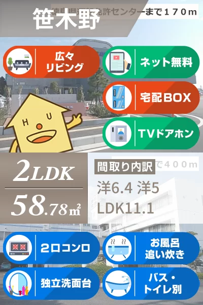 ハッピーメゾン A 202のお部屋の特徴