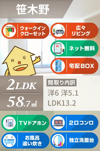 ハッピーメゾン B 203のお部屋の特徴