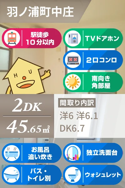 Dolce B 101のお部屋の特徴