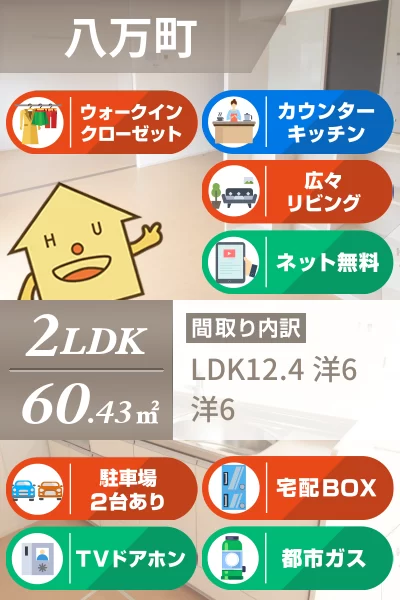 ヴィラコートII 106のお部屋の特徴