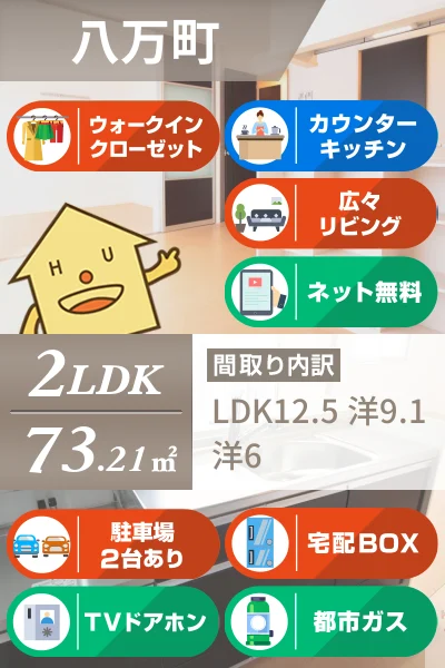 ヴィラコートII 201のお部屋の特徴