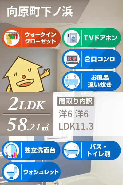 ルネッサ 202のお部屋の特徴
