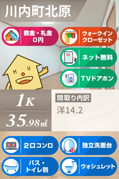 ネムス C 103のお部屋の特徴