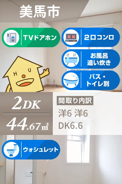 ニューカムリーB 102のお部屋の特徴