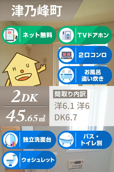 リブ・グリーン 101のお部屋の特徴