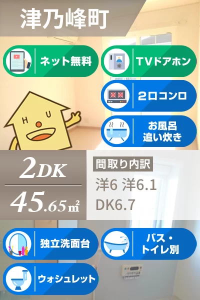 リブ・グリーン 102のお部屋の特徴
