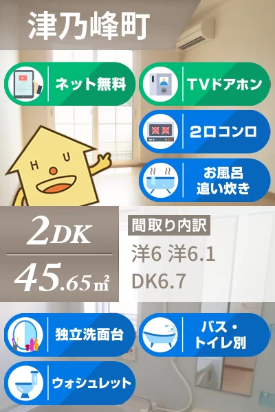 リブ・グリーン 103のお部屋の特徴