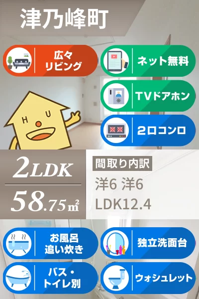リブ・グリーン 201のお部屋の特徴