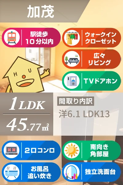 メラニー A 102のお部屋の特徴