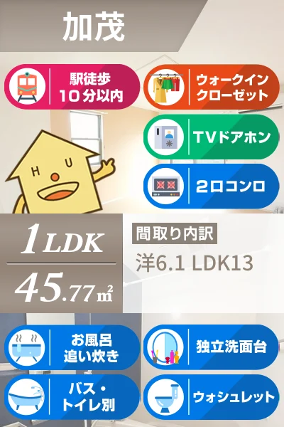 メラニー A 105のお部屋の特徴