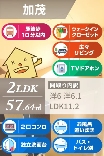 メラニー A 203のお部屋の特徴