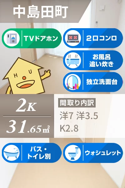 グラン・ソレイユ 102のお部屋の特徴