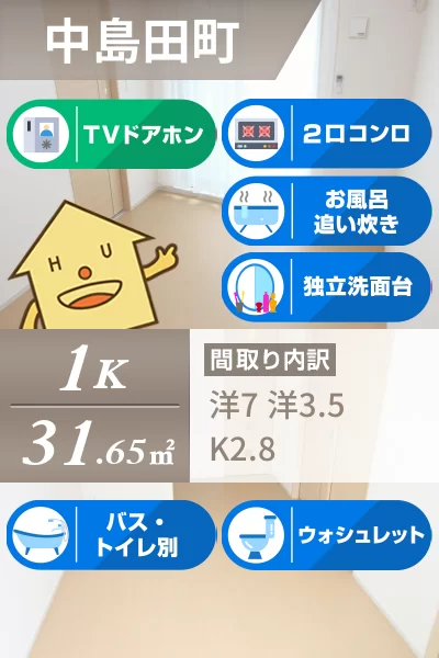 グラン・ソレイユ 103のお部屋の特徴