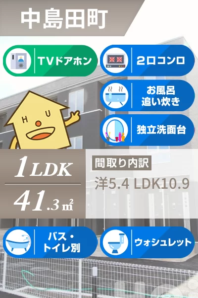 グラン・ソレイユ 201のお部屋の特徴