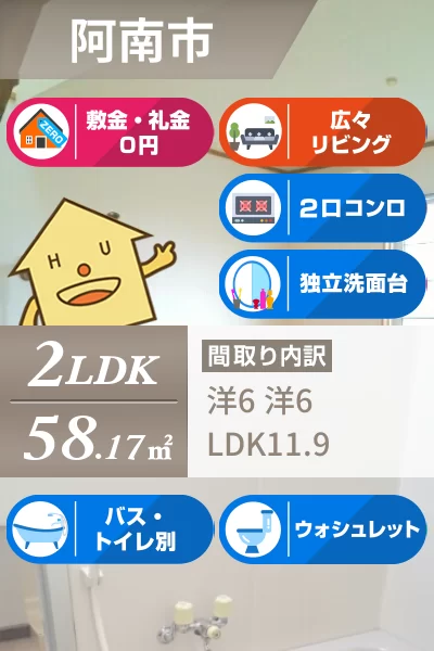 コーポリンクス2 102のお部屋の特徴