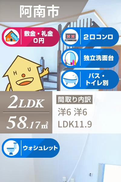 コーポリンクス2 105のお部屋の特徴